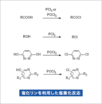 塩化リンを利用した塩素化反応