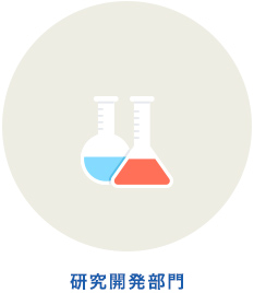 研究開発部門