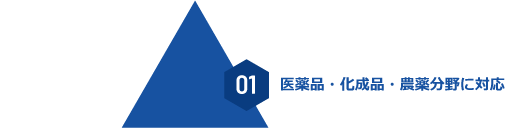 医薬品・化成品・農薬